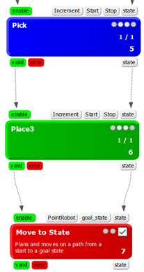 Function block